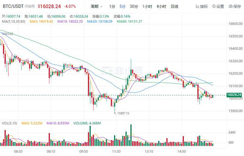 比特币价格今日行情 比特币今日最新消息-第1张图片-币安app下载
