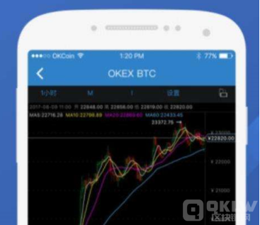 OKX交易所的返佣手续费|OKX交易所返佣手续费-第1张图片-币安app下载