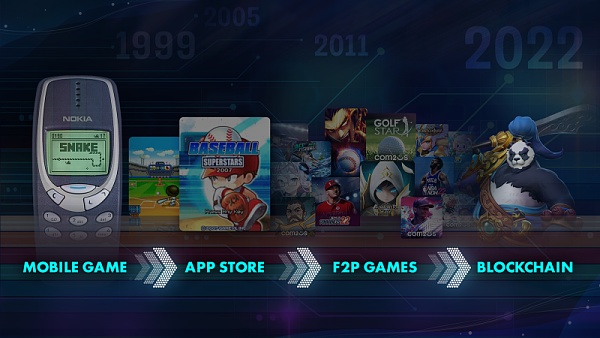 Web3 是游戏的未来？手游大厂 Com2uS 是这样说的-第6张图片-币安app下载