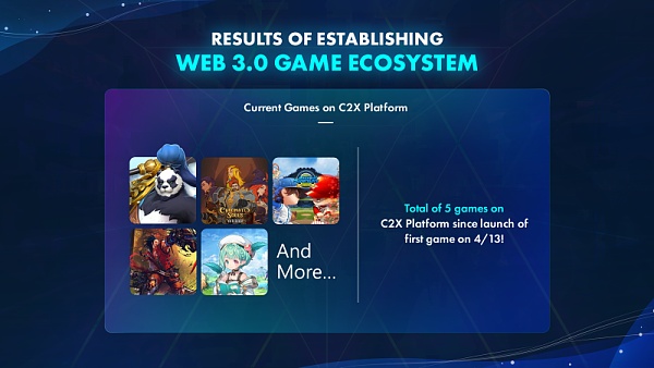 Web3 是游戏的未来？手游大厂 Com2uS 是这样说的-第9张图片-币安app下载