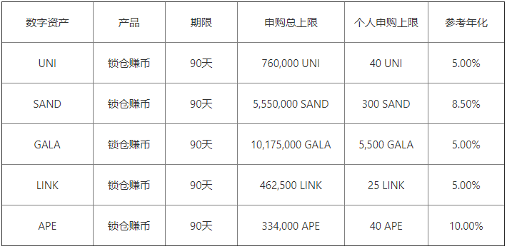 tetherusdt下载