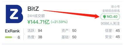 交易所下架币种怎么办?发现持有的币种被交易所下架了怎么办?-第3张图片-币安app下载
