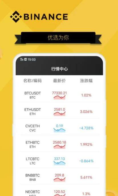 binanc交易所PC下载_binanc交易所手机版下载-第2张图片-币安app官方下载最新版