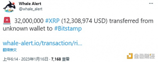 32,000,000 RP从未知钱包转移到Bitstamp_ok交易所