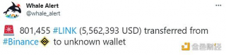 数据：801455枚LINK从Binanc转移至未知钱包