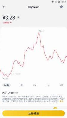 binance交易所安全吗？binance交易所世界排名多少怎么下载-第3张图片-币安app官方下载最新版