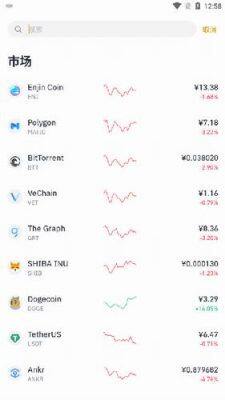 binance交易所安全吗？binance交易所世界排名多少怎么下载-第4张图片-币安app官方下载最新版