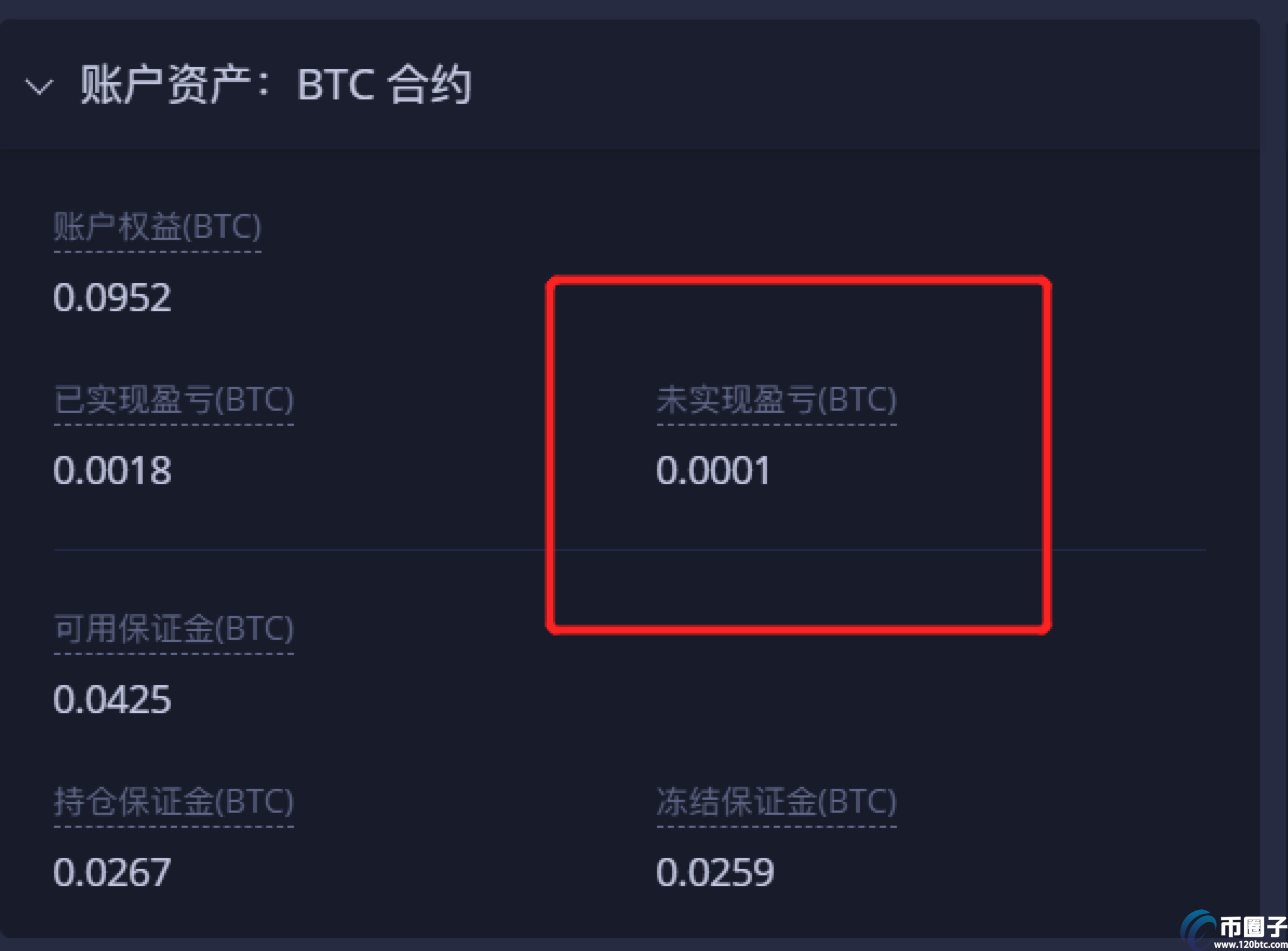 合约交易怎么玩？合约交易步骤详解-第10张图片-币安app下载