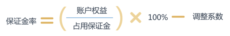 合约交易怎么玩？合约交易步骤详解-第12张图片-币安app下载