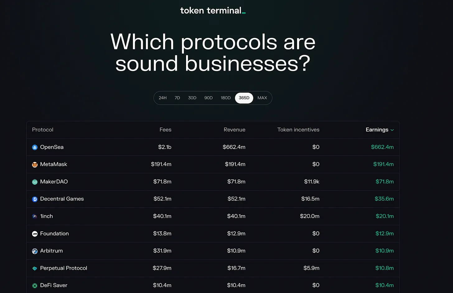 熊市中 DEX、借贷、资管哪种商业模式更佳？-第1张图片-币安app下载