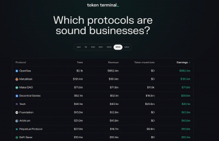 熊市中 D、借贷、资管哪种商业模式更佳？