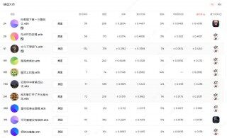那些奇怪的中文 NS 域名：会赚钱的肉体与搞笑的灵魂