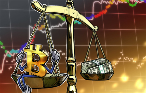 比特币投降史上第四差 因为BTC持有者在一周内损失了100亿美元-第1张图片-币安app下载