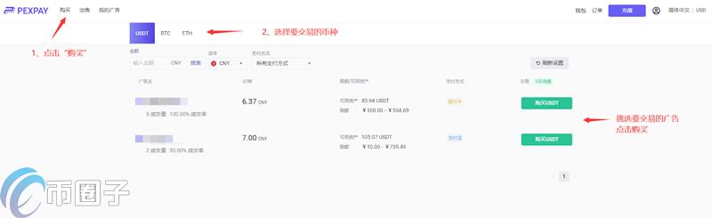 Pexpay是什么平台？一文了解Pexpay交易平台
