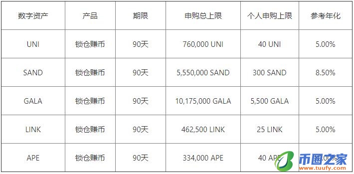 殴易钱包下载_鸥易V6.1.38-第3张图片-币安app下载