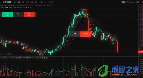 欧意交易所app官方下载_欧意易交易所官网app下载-第7张图片-币安app下载