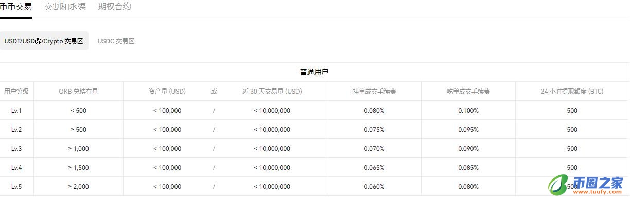 欧亿外汇平台下载_安卓能下欧意吗V6.1.16-第2张图片-币安app下载