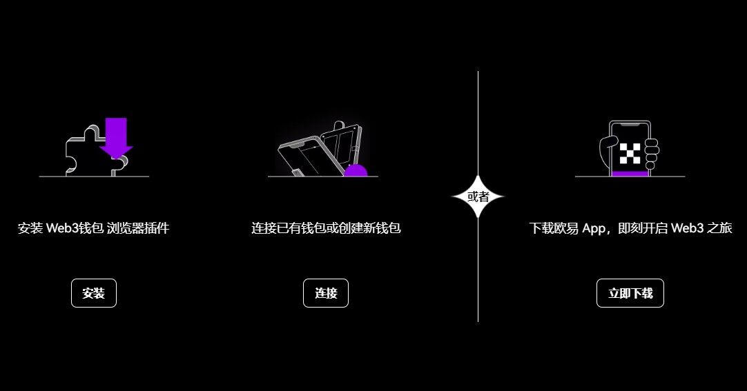 （安卓怎么下载欧意易ok交易所）欧意交易所app安卓下载v8.4.6-第1张图片-币安app下载