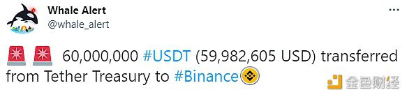 数据：6000万枚USDT从Tether财政部转移到Binance-第1张图片-币安app官方下载最新版