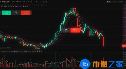 欧意交易所app官方下载 欧意v6.1.50官网最新版安装包-第5张图片-币安app下载