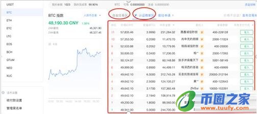 官方手机哪里下载pig币交易中心 pig币该如何注册？一文了解pig币交易所注册流程细节-第8张图片-币安app下载