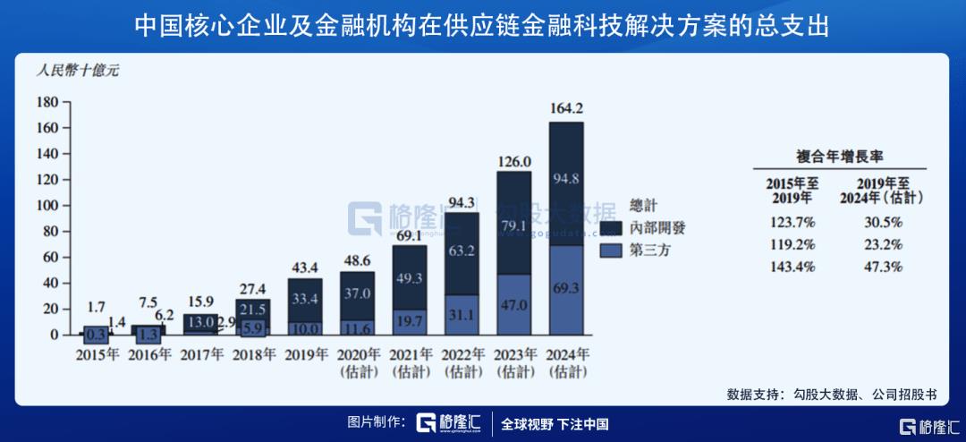bybit（bybit交易所官网下载）-第4张图片-币安app官方下载最新版