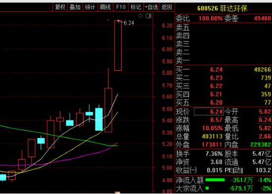 中金财富证券app（中金财富证券app下载）-第1张图片-币安app下载
