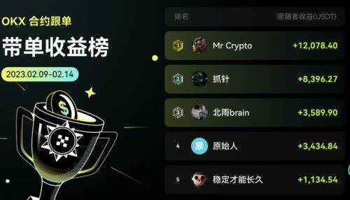 （欧意ok交易所app下载v7.4.56）欧意DeFi去中心化交易所下载-第2张图片-币安app下载
