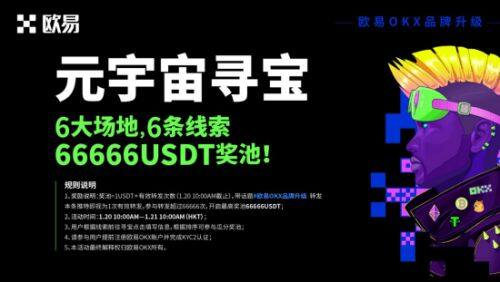 （欧意ok交易所app下载v7.4.56）欧意DeFi去中心化交易所下载-第3张图片-币安app下载