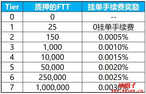 bibox（bibox交易所app下载最新版）-第11张图片-币安app下载