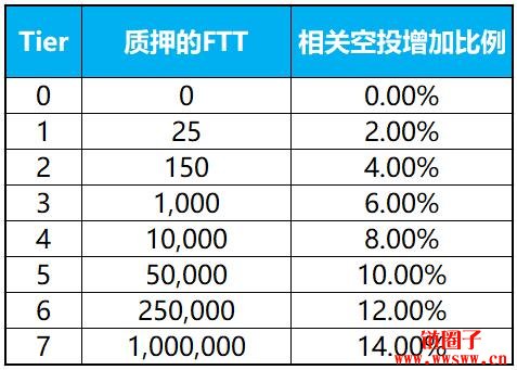 bibox（bibox交易所app下载最新版）-第15张图片-币安app下载