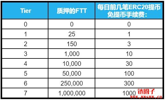 bibox（bibox交易所app下载最新版）-第17张图片-币安app下载