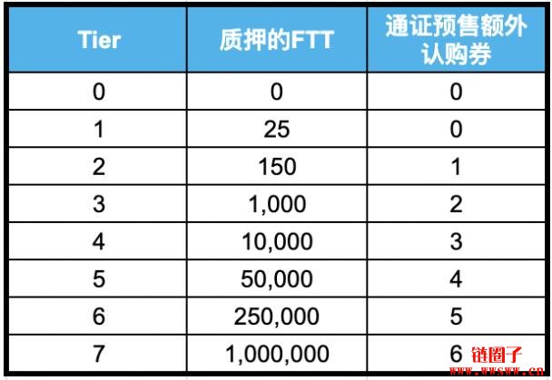 bibox（bibox交易所app下载最新版）-第19张图片-币安app下载
