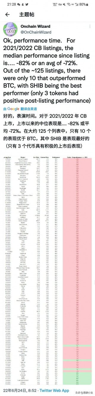 shib币价格今日行情下载（SHIB币今日最新价格）