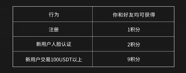 欧意下载_欧意交易所下载_欧意ok官网-第2张图片-币安app下载
