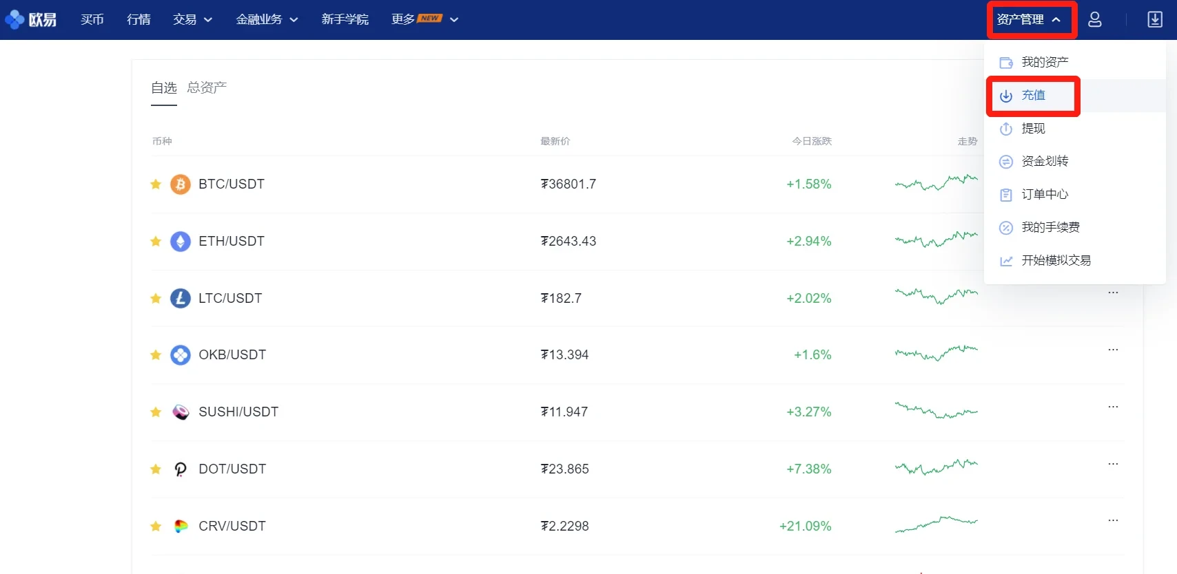 okex欧意交易所_国内领先的数字货币交易平台-第2张图片-币安app下载