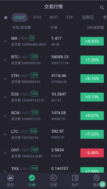 MC抹茶交易所app_MC抹茶交易所app6.0.4-第3张图片-币安app官方下载最新版