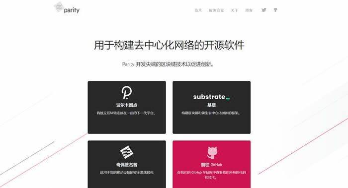 Parity是什么钱包?Parity钱包怎么样?-第1张图片-币安app下载