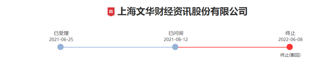 下载文华财经（下载文华财经手机软件）-第2张图片-币安app下载