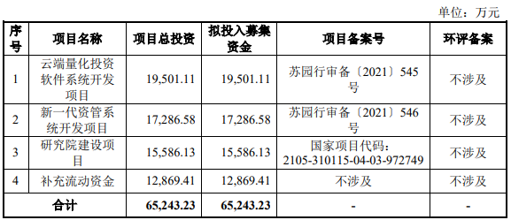 下载文华财经（下载文华财经手机软件）-第4张图片-币安app下载