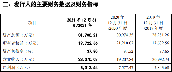 下载文华财经（下载文华财经手机软件）-第5张图片-币安app下载