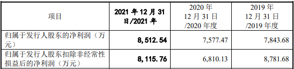 下载文华财经（下载文华财经手机软件）-第6张图片-币安app下载