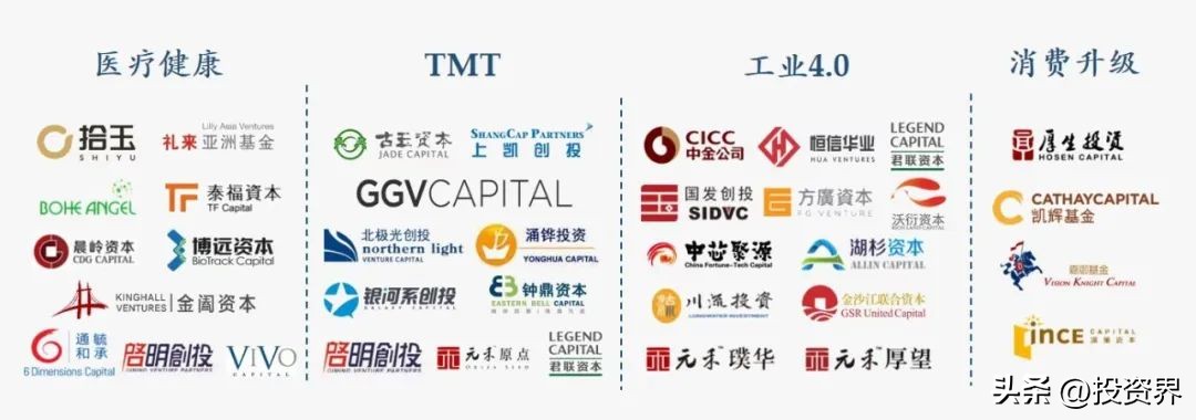 《零基础小白的基金探索之路》（零基础小白的基金探索之路下载）-第3张图片-币安app下载