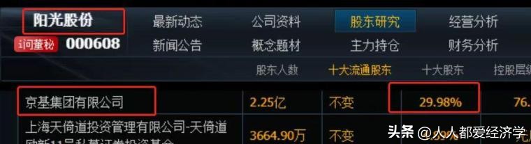 炒股（炒股票下载哪个软件最好）-第2张图片-币安app下载