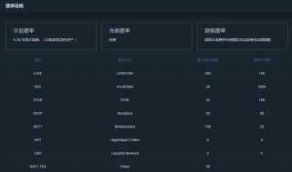 抹茶MC交易所手续费是多少?_ok交易所