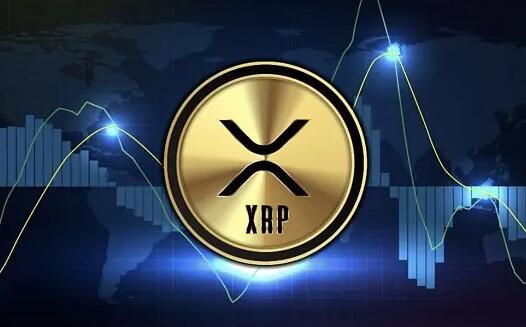 瑞波币最新价格走势图 - 最高价格是多少