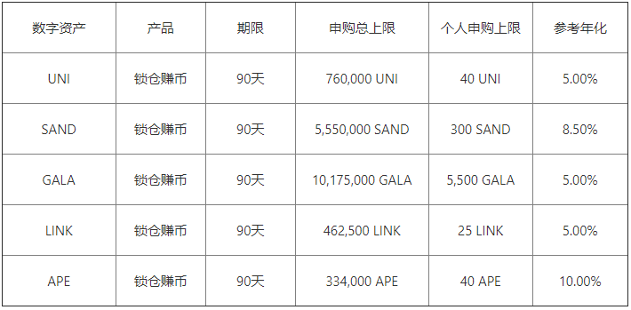易欧平台软件(v6.1.15)|欧意下载链接-第3张图片-币安app下载