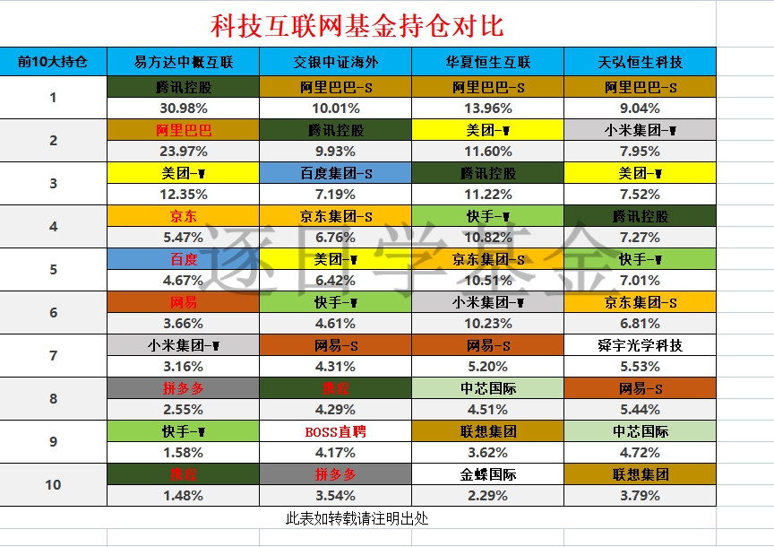 下载基金行情手机版本（基金走势图软件下载）-第2张图片-币安app下载