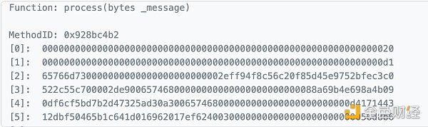 速评：连黑客技术都没用到 Nomad 就「倒下」了-第5张图片-币安app下载