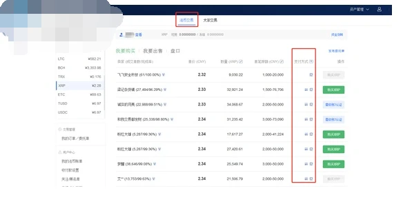 OKEX欧意如何注册_OKEx交易所注册流程细节详解-第6张图片-币安app下载